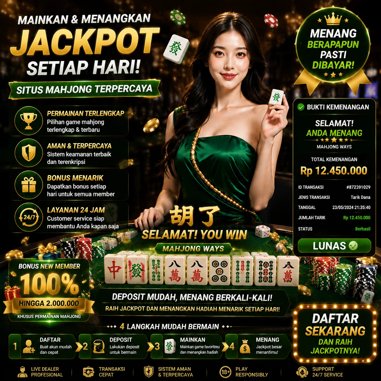 indosloter
